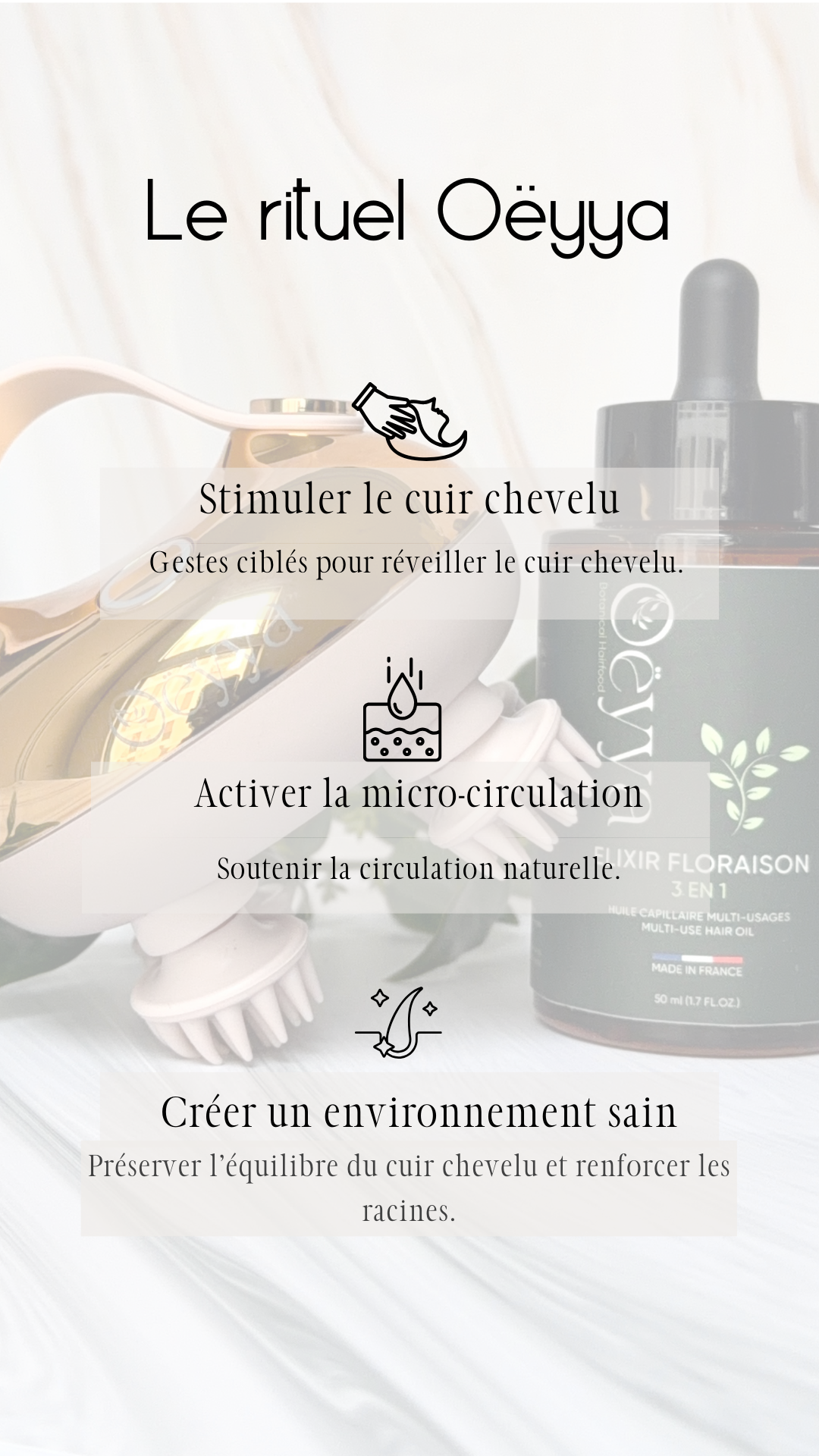 Pack Rituel Floraison — Huile Botanique & Stimulateur de cuir chevelu à lumière rouge pour la Pousse et la Rétention de Longueur | Cheveux Crépus 4A–4C