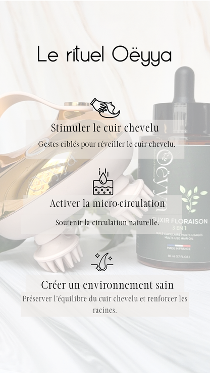 Pack Rituel Floraison — Huile Botanique & Stimulateur de cuir chevelu à lumière rouge pour la Pousse et la Rétention de Longueur | Cheveux Crépus 4A–4C